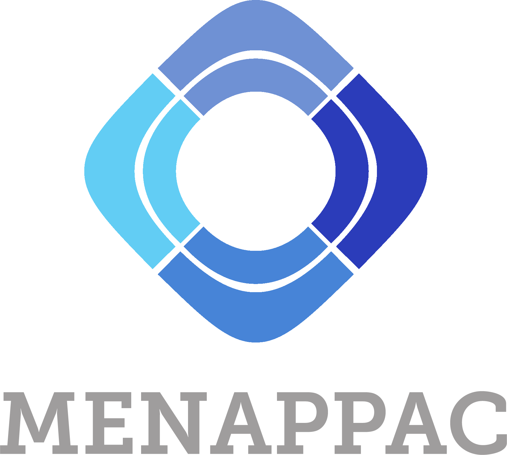 MENA Partnership for the Prevention of Armed Conflict (MENAPPAC)